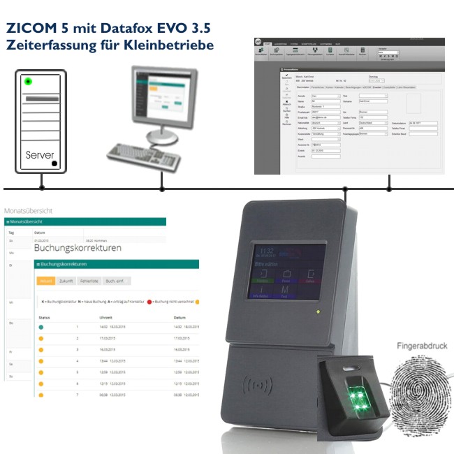 ZICOM5 Zeiterfassung mit EVO3.5 BIOMETRIE