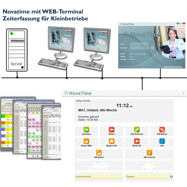 Novatime Zeiterfassung WEB-Terminal