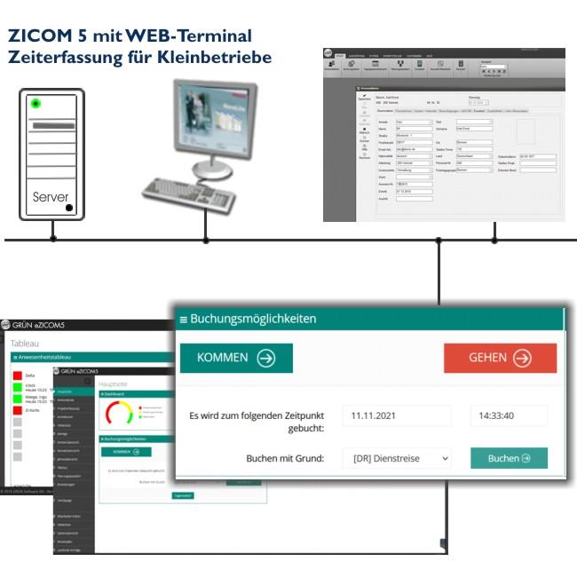 ZICOM5 10 Mitarbeiter mit eZICOM inkl. Browser-Buchungen